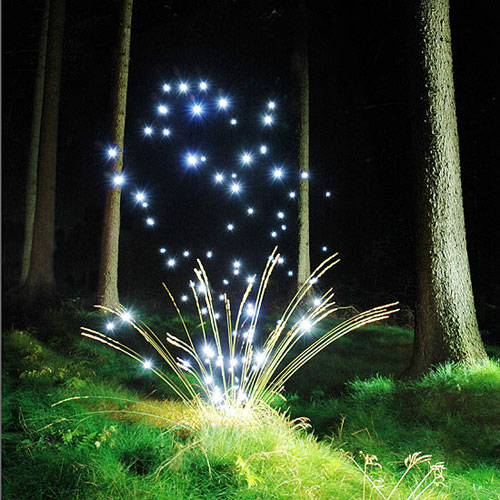 boooom photo photography photographer drawing with light how to blog