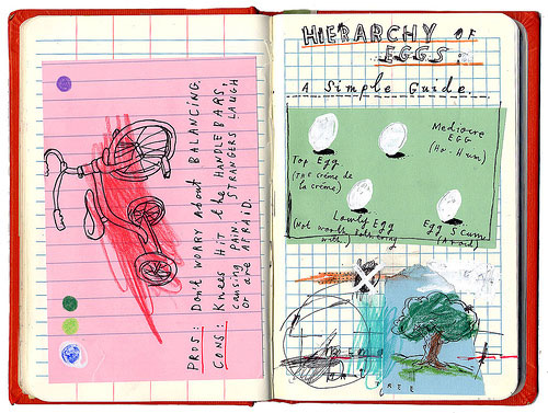 david fullarton notebook drawing mixed media painting journal