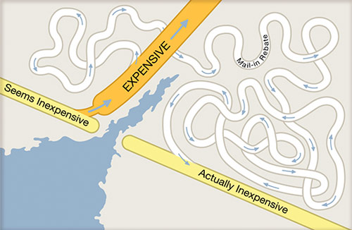 Illustrator Christoph Niemann Abstract City Blog Map drawings