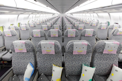 Hello Kitty Airlines collaboration with Taiwan-based EVA Air