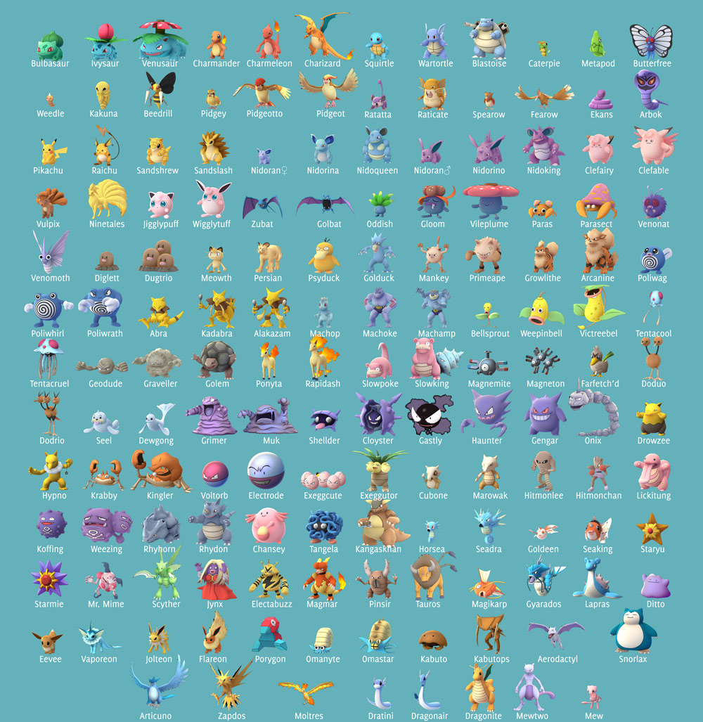 Pokémon Go Complete Pokédex Silhouette Reference Chart (UPDATED Gen 2