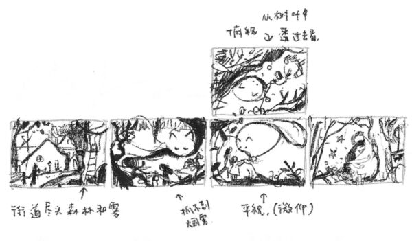  - Image 6 of 6